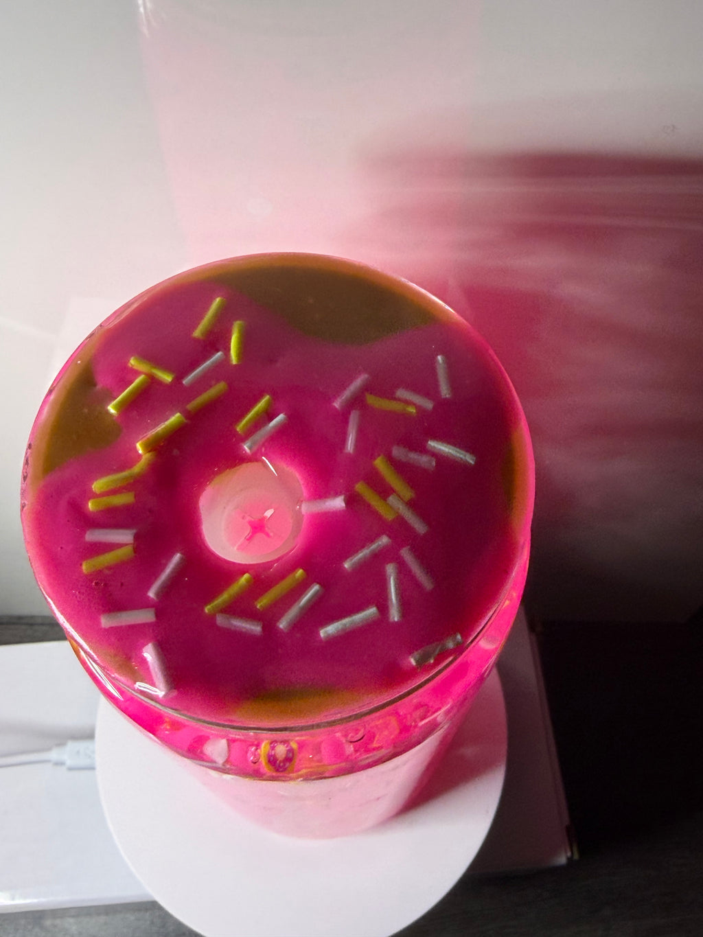 Decorated Lids